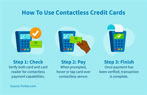 card bcr contactless|contactless credit card settings.